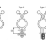 Twist Lock Cable plan